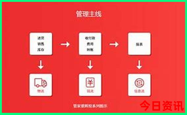 保定旅游景点有哪些