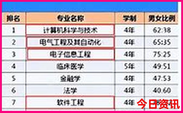 热门话题新澳门入口天天免费全新推荐精准全新发布-新澳门2025最新款免费